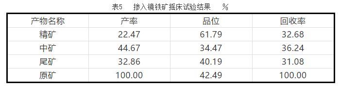 1624584113159693.png 圖片6.png